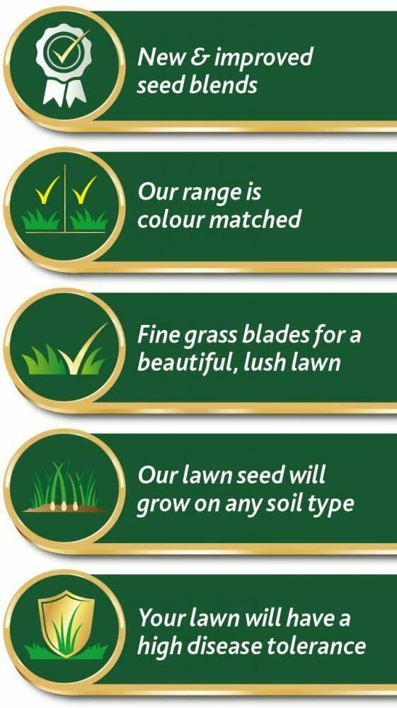 Westland Gro-Sure Fast Acting Lawn Seed 375SQM Bag